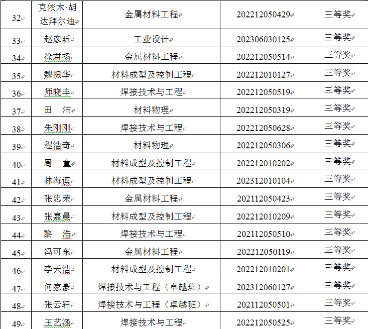 說(shuō)明: C:\Users\hp\Desktop\3.png