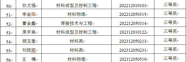 說(shuō)明: C:\Users\hp\Desktop\4.png